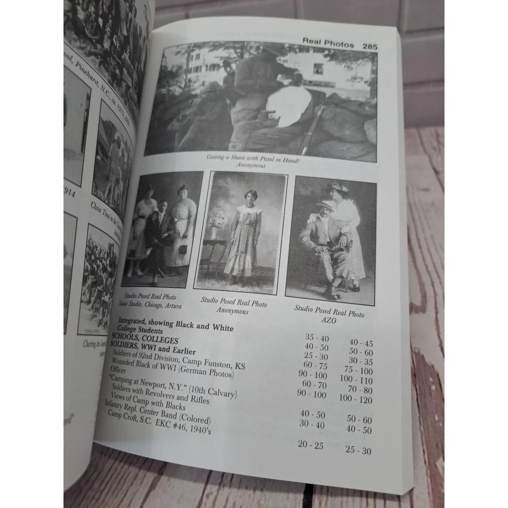 HTF Black Postcard Price Guide (2nd Edition)- J.L. Mashburn